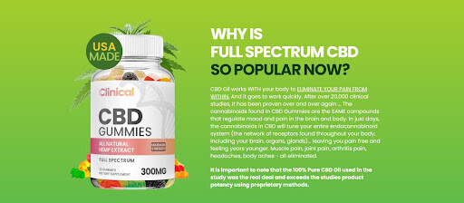 CLINICAL CBD GUMMIES REVIEWS Relief Body Pain And Aches | Cost! | bulb